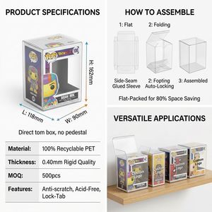 <strong>Clear</strong> PET Plastic Protector <strong>Box</strong> Transparent Action Figure Display Case Collectible Toy Packaging Custom Size - Product Image 2