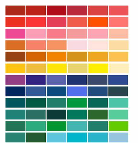 Adapté aux besoins du client