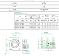 Ventilateur centrifuge sans balais CC SANLY, logo promotionnel OEM/ODM, plastique SF9733, 12V, 4500 tr/min, haute vitesse, refroidissement par évacuation, 97x97x33mm