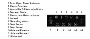 Small Paper <span class=keywords><strong>Shredder</strong></span> Office zur Daten vernichtung - Product Image 4
