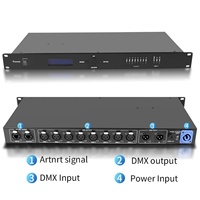 Contrôleur Artnet DMX AICPOSE 8 Universe, 19 pouces, montage en rack 1U, extenseur réseau Artnet DMX 8 voies