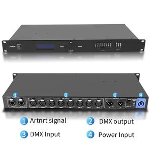 Controlador DMX Artnet AICPOSE 8 Universe, Expansor de Red Artnet DMX de 8 Vías, Montaje en Rack de 19 Pulgadas 1U - Product Image 3