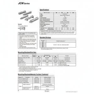Cilindro de aire SMC Pneumatics, piezas neumáticas - Product Image 1