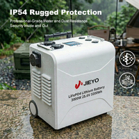 Estación de Energía Portátil de 5000W, Generador Solar de 3000W con Controlador MPPT, Onda Sinusoidal Pura, Respaldo de Emergencia, LiFePO4, para Autocaravanas, Autos y Uso Doméstico