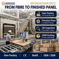 Panneau MDF double face en placage de mélamine, panneau MDF 18 mm, panneaux de sculpture modernes DIY, panneaux de fibres pour la fabrication de meubles