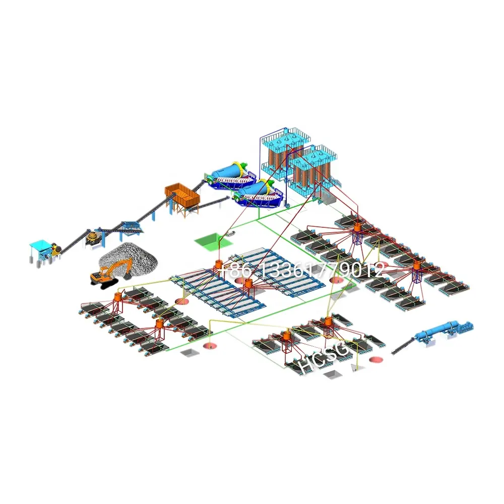 Equipamentos De Processamento De Mineração de Minério de cassiterita Estanho