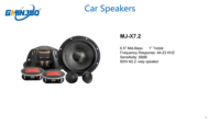 Sistema de Altavoces de 2 Vías GMINJOO de 80W con Cono de Woofer de Fibra de Carbono, Gabinete Metálico, Woofer de 6.5 Pulgadas, Tweeter, Sensibilidad de 88dB, 4