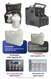 1500W 業務用 デュアルヘッド 自動 スモークバブルマシン ブラック 結婚式 パーティー ステージ DJ クラブ フォグ ステージエフェクト用 - Product Image 6