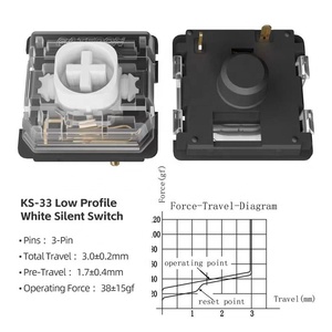מתג מקלדת GATERON KS-33 שקט, פרופיל נמוך, מתג אדום בהתאמה אישית, תחושה לינארית, מקלדת מכנית, רכיב מתג דק - Product Image 2