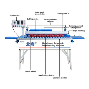 Fabriek Verkoop Hoge Kwaliteit Automatische Rand Banding Machine Voor Houten Meubelen Pvc Rand Bander Recht En Curve Dw602