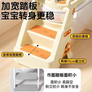 Childrens <b>Step</b> <b>Stool</b> With Toilet Seat Multifunctional For 2-4 Years Kids Potty Training Aid PP Material Zhejiang Made - Product Image 5