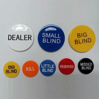 Jetons de poker ABS 50 mm à prix direct usine avec design à barre longue-courte, surface lisse, logo personnalisable – Jetons de casino pour Big Blind et Small Blind