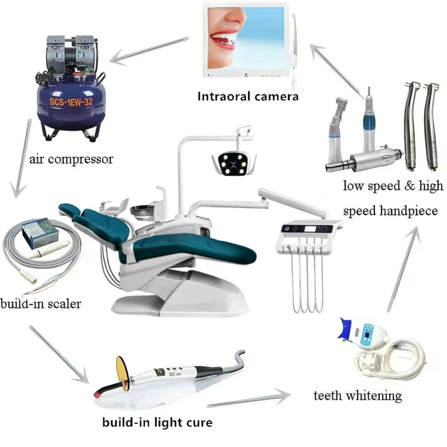 Foshan Economical Dental Chair Unit Full Set at Competitive Price for Dentist's Surgery