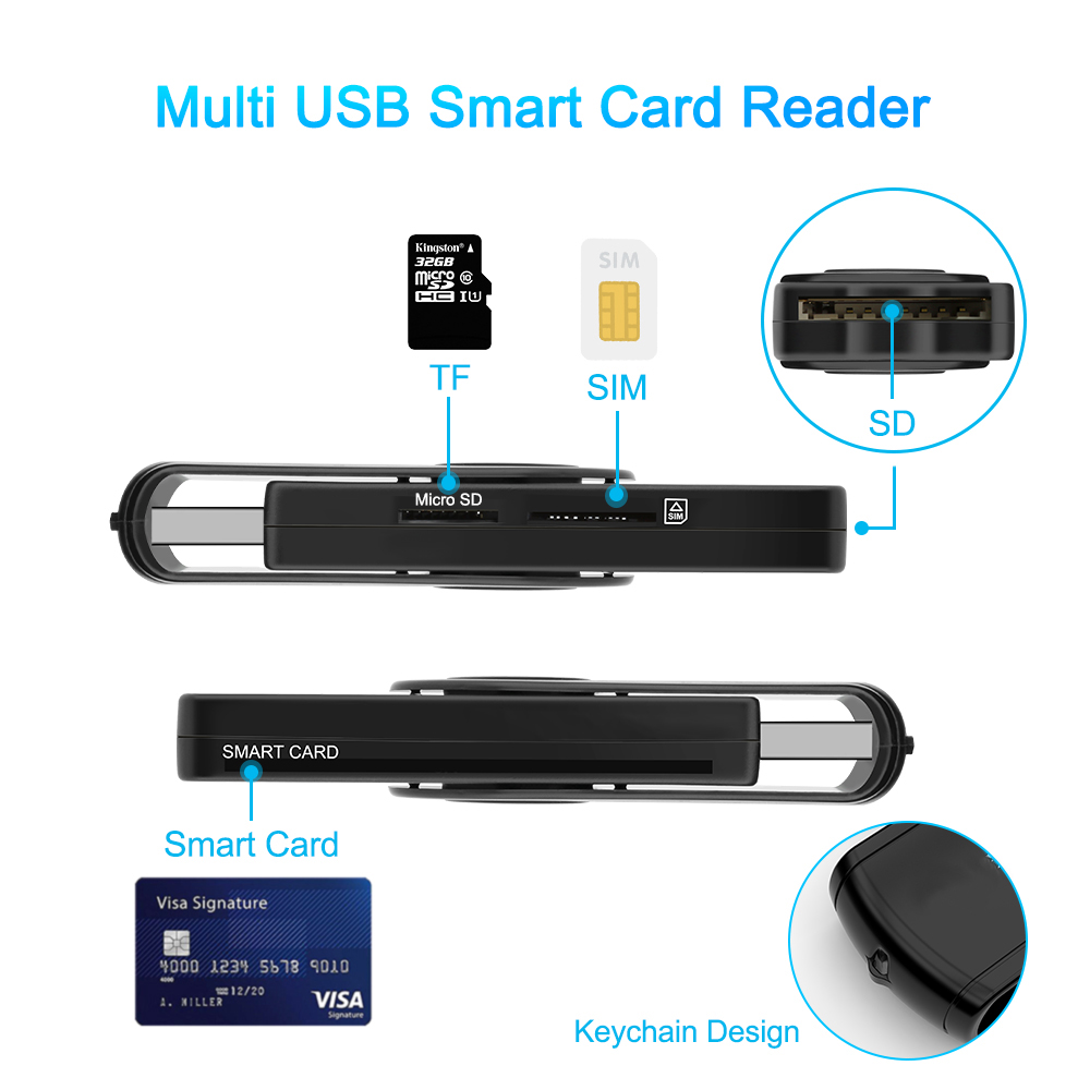 All in One USB 2.0 ISO7816 Visa ID IC ATM Smart Card Reader Writer