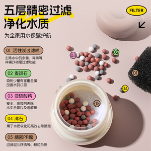 2026 En gros Aérateur de robinet de cuisine anti-éclaboussures, filtre de buse de robinet, tête de bulleur économiseur d'eau pour évier, salle de bain et accessoire de douche - Product Image 2