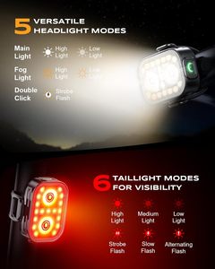 <b>Bicycle</b> Front and Rear <b>Lights</b> Rechargeable Battery Powered Direct Drive MTB Outdoor Night Riding <b>Light</b> Set - Product Image 3
