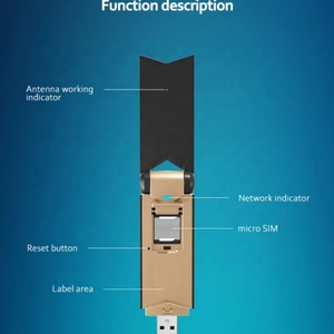 4G LTE Wifi Dongle with External Dual Antennas UF909 4G USB Mdem with Wifi Hotspot 4G <b>Wireless</b> Ufi <b>Modem</b> UF909 - Product Image 5