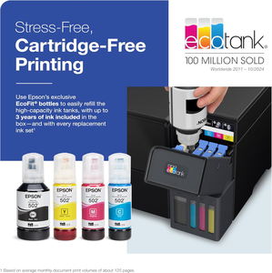 Imprimante couleur tout-en-un sans fil Epson EcoTank ET-2980 avec réservoirs d'encre rechargeables jusqu'à 3 ans - Product Image 2