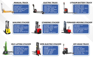 Carrello Elevatore Elettrico Idraulico Portatile Nuovo da 5000kg, 2000kg, 2.5t, 3t, 3 Ton con Bilancia Integrata - Transpallet Elettrico - Product Image 5