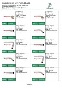 Venta al por mayor de piezas de acondicionamiento de CA para coche AC.120.009 #8 AI tapa de hierro Junta AC manguera montaje prensa #8 conector de tubo de junta tórica hembra - Product Image 5
