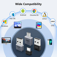 Vente en gros : Mini-agitateur de souris USB-A USB-C portable, Plug and Play, sans pilote, sécurisé pour l'IT, pour le télétravail, empêche le mise en veille