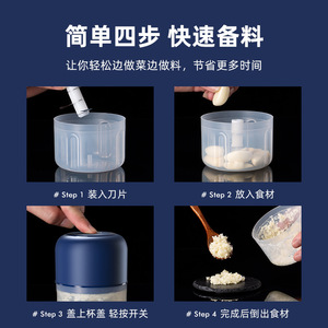 Hachoir à ail électrique multifonctionnel, robot culinaire alimenté par batterie 5V, boîtier en plastique, été 2021, origine Jieyang - Product Image 5