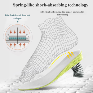 Soletta Invisibile in <span class=keywords><strong>Memory</strong></span> <span class=keywords><strong>Foam</strong></span> PU Traspirante per Aumento di Altezza, Sostituzione Suola <span class=keywords><strong>Scarpe</strong></span> - Product Image 3