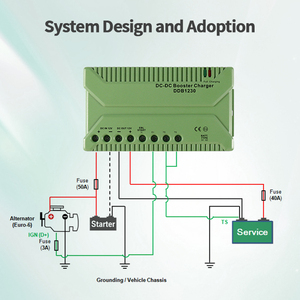 <span class=keywords><strong>Chargeur</strong></span> <span class=keywords><strong>Booster</strong></span> <span class=keywords><strong>DC</strong></span> <span class=keywords><strong>DC</strong></span> 12V 30A - Product Image 5