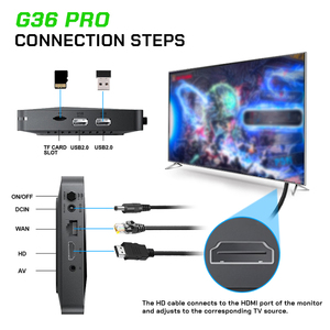 เครื่องเล่นเกมย้อนยุค G36 Pro ความจุ 64GB พร้อมเกมกว่า 120000 เกม ระบบคู่ กล่องทีวี 4K HD พร้อมจอยไร้สาย - Product Image 6