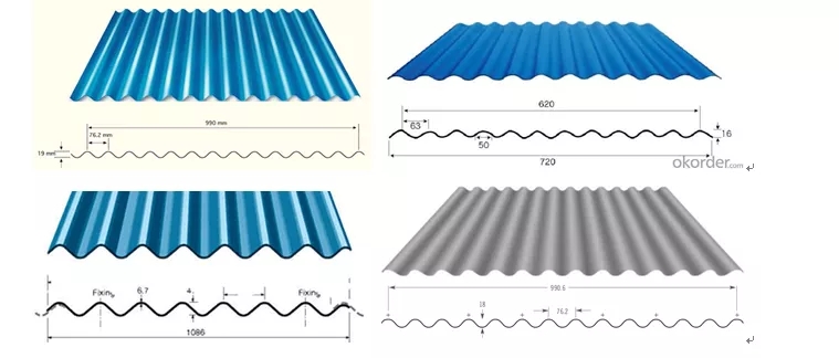 IBR and Corrugated double layer roof machine for South Africa