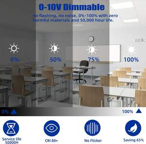 तेजी से वितरण उच्च दक्षता 2x2 फीट वर्ग 20w 30w 35w 3ct dimable एलईडी पैनल छत लाइट - Product Image 5