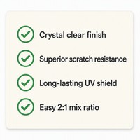 Vernis automobile économique Value Clear Coat, vernis acrylique 2K liquide en spray, séchage rapide, haute brillance, protection UV pour carrosserie
