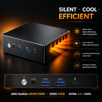 Mini PC AMD Ryzen en gros R7 R9 DDR5 64 Go Double Stockage WiFi 6 LAN 2.5 Gb Windows Linux pour Projets de Revendeurs et Déploiements