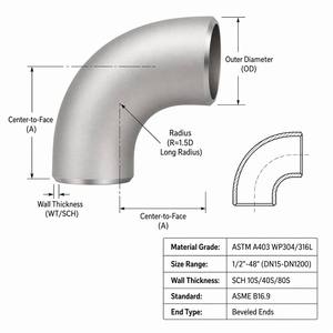 ข้อต่อเหล็กกล้าไร้สนิม 304 แบบเชื่อมชน (Butt Weld) ตามมาตรฐาน ASME B16.9 ความดันสูง SCH40 ข้องอ 90 องศา รัศมียาว สำหรับท่อส่งน้ำมันและก๊าซ จากโรงงานโดยตรง - Product Image 5