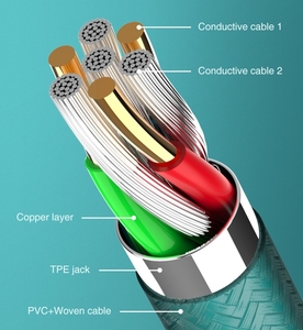 Ldnio Ls631 30W Sạc Cáp Cho <span class=keywords><strong>iPhone</strong></span> Nhanh Chóng Sạc Bện <span class=keywords><strong>USB</strong></span> Để <span class=keywords><strong>Micro</strong></span> <span class=keywords><strong>USB</strong></span> Tipo Loại C Android Ngày Cáp - Product Image 6
