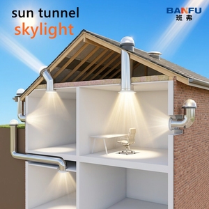Sistema de Iluminación Natural BANFU, Guía de Luz Solar, Túnel de Tragaluz para Llevar la Luz del Sol a tu Habitación - Product Image 5