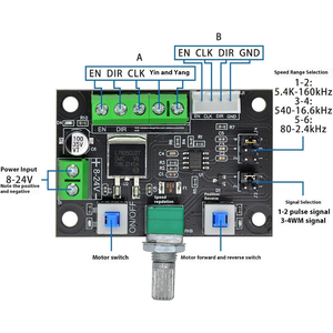 ตัวควบคุมมอเตอร์สเต็ปเปอร์อุตสาหกรรม - บอร์ดไดรเวอร์ 12V-24V พร้อมตัวควบคุมความเร็วสำหรับอุปกรณ์และเครื่องจักรอัตโนมัติ - Product Image 2