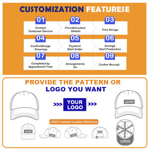 Casquette de baseball tendance à 5 panneaux en maille, personnalisable avec logo, de qualité supérieure, pour <span class=keywords><strong>promotion</strong></span> et vente en gros – Nouvelle collection - Product Image 6