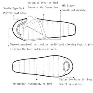 <span class=keywords><strong>Saco</strong></span> de <span class=keywords><strong>dormir</strong></span> de plumón de ganso ultraligero para acampar al aire libre para adultos viajes de invierno senderismo <span class=keywords><strong>0</strong></span> <span class=keywords><strong>grados</strong></span> <span class=keywords><strong>saco</strong></span> de <span class=keywords><strong>dormir</strong></span> para una sola persona - Product Image 4
