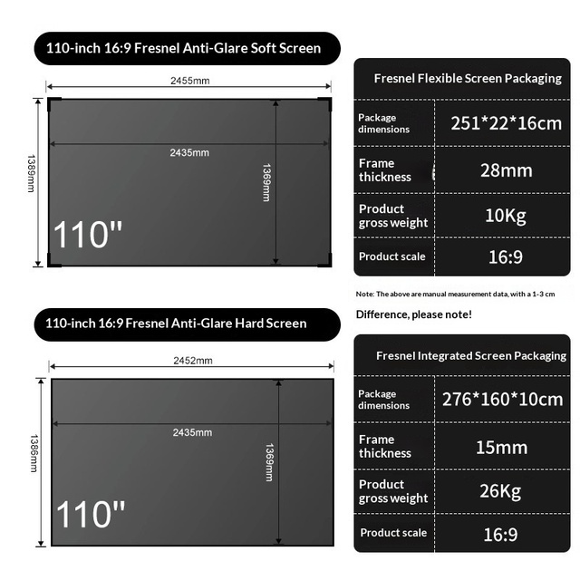 110 Inch 3C Anti-Speckle Fixed Frame Projector Screen Gray 4K 8K Ultra HD Cinema Projection Screen Home Theater