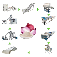 Machine voor het maken van uienpoeder, groenteverwerkingslijn, uienpoederverwerkingslijn, uienpoederproductielijn