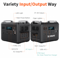 SAMAS N079 2000W 2048Wh Batterie LiFePO4 20KWH Système de Stockage d'Énergie à Onde Sinusoïdale Pure pour la Maison et l'Extérieur