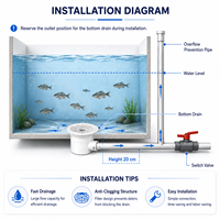 Siphon de fond personnalisé en PVC/PP pour bassin à carpes Koï, système d'évacuation des déchets, pièces de filtre d'évacuation pour aquarium, outil de nettoyage