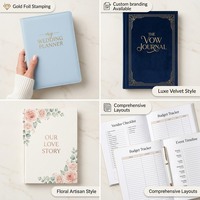 Carnet de planification de mariage personnalisé en tissu de lin, couverture rigide, spirale, impression sur mesure pour la mariée, journal de mariée, cadeau souvenir, OEM
