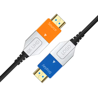 Câble HDMI 8K 4K 120Hz à fibre optique unidirectionnel encastrable, homologué CL3, haute vitesse 48 Gbit/s, HDR dynamique, EARC, HDCP 2.3 pour GPU de bureau