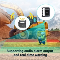 Sistema de Cámara de Reversa STONKAM AI 1080P con Detección de Personas y Vehículos, Advertencia Anticollisión, Monitor para Montacargas, Camiones Pesados y Excavadoras