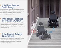 Robot de mobilité électrique pour escalades avec siège réglable et propulsion à chenilles