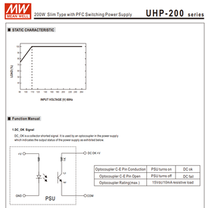MEAN WELL UHP-200R-24 201.6W 24V 8.4A Ultra Slim 26mm Fanless PFC Redundant <b>Switching</b> Power Supply AC90‑264Vac - Product Image 6