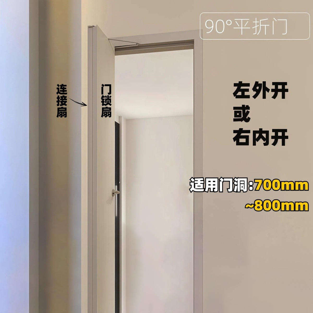 เงิน 90 องศาไปทางซ้าย