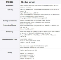Server Rak Komputer Deep Learning AI Kelas Atas PowerEdge R940xa Xeon GPU untuk Pelatihan, Pusat Data Berkinerja Tinggi, Server Bekas Stok Tersedia
